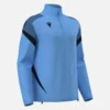 Hollow 1/4 Zip Trikot Hollow 1/4 Zip Trikot