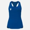 Relay Singlet Relay Singlet